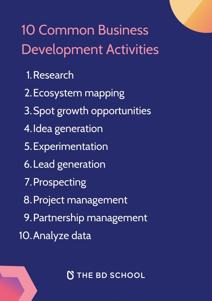 The business development school - 10 Common Business Development Activities