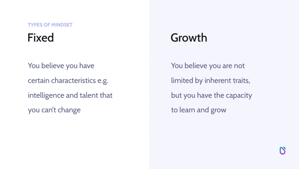 the business development school - growth vs fixed mindset