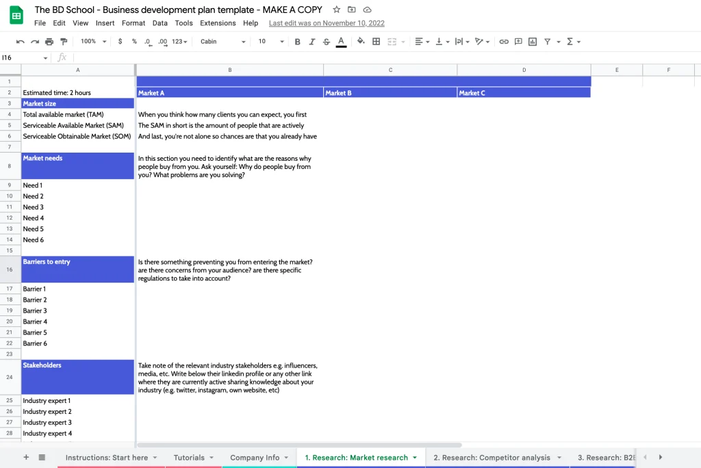 the business development school - business development plan market research