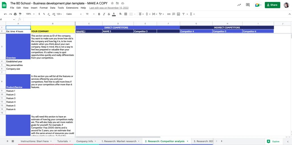 the business development school - business development plan competitor research