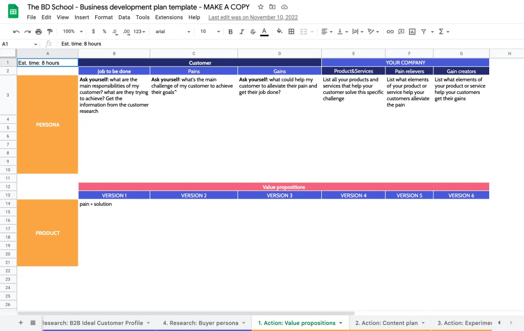 the business development school - value proposition design template